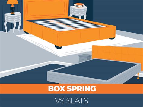 steel vs wood box spring|slats instead of box spring.